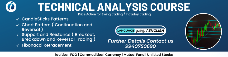 Technical Analysis course in Chennai